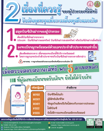 🤔 2เรื่องที่ควรรู้ ของผู้ปกครองที่มีสิทธิรับเงินอุดหนุนเพื่อการเลี้ยงดูเด็กแรกเกิด